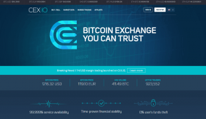 Mit CEX einfach und sicher bitcoins kaufen