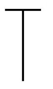 dragon fly doji