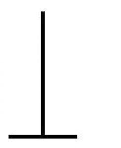 die Groovstone Doji Kerze