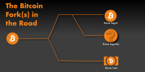 bitcoin harfork