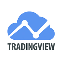 TradingView ist eine der besten Bitcoin Chart analyse tools