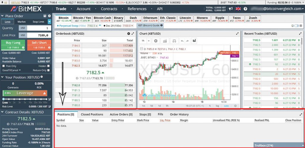 take proffit order und ander order typen by bitmex bitcoin trading plattfrom